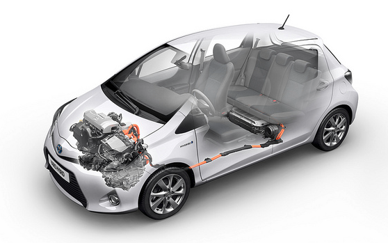 Toyota Yaris Hybrid powertrain