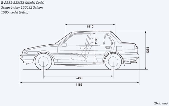 Zeichnung des Corolla der fünften Generation