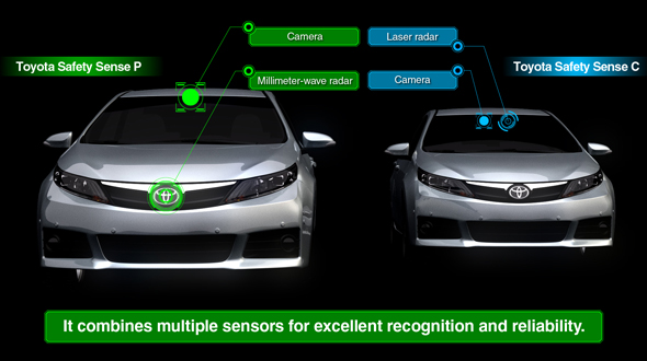 toyota-integrated-safety-2