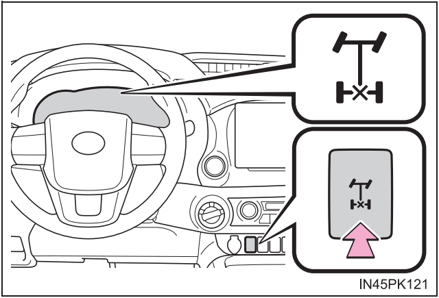 Rear Differential Lock