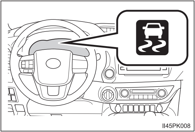 Trailer Sway Control - Slip Indicator light