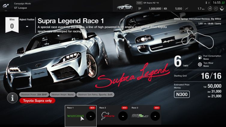 Supra GT Sport
