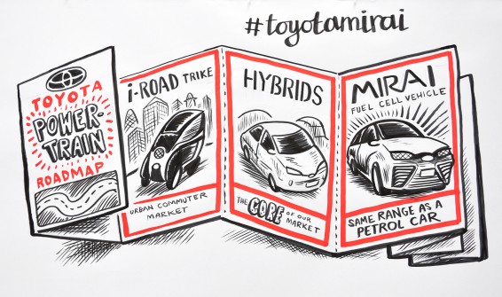 Toyota Scriberia Gallery Image 04