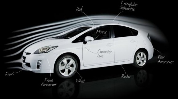 Prius aerodynamics