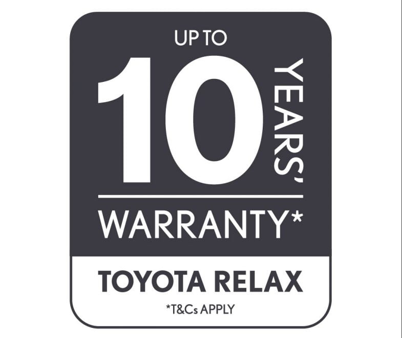 Toyota warranty – how Toyota Relax cover works - Toyota UK Magazine