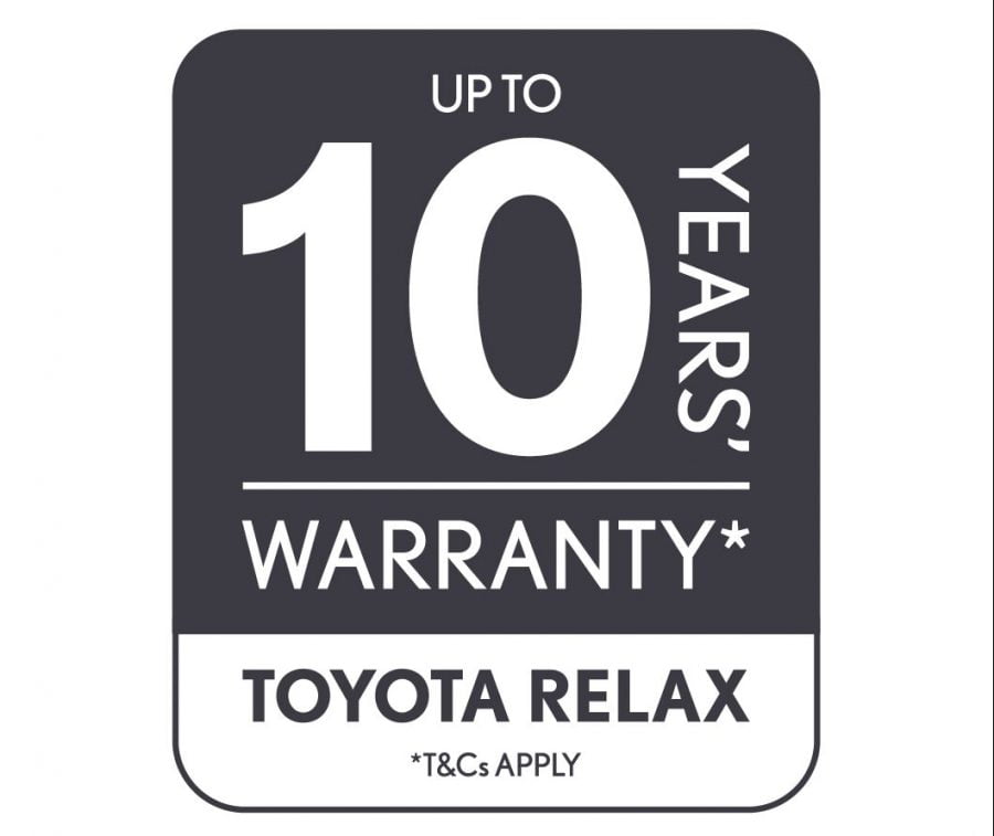 Toyota warranty how Toyota Relax cover works Toyota UK Magazine