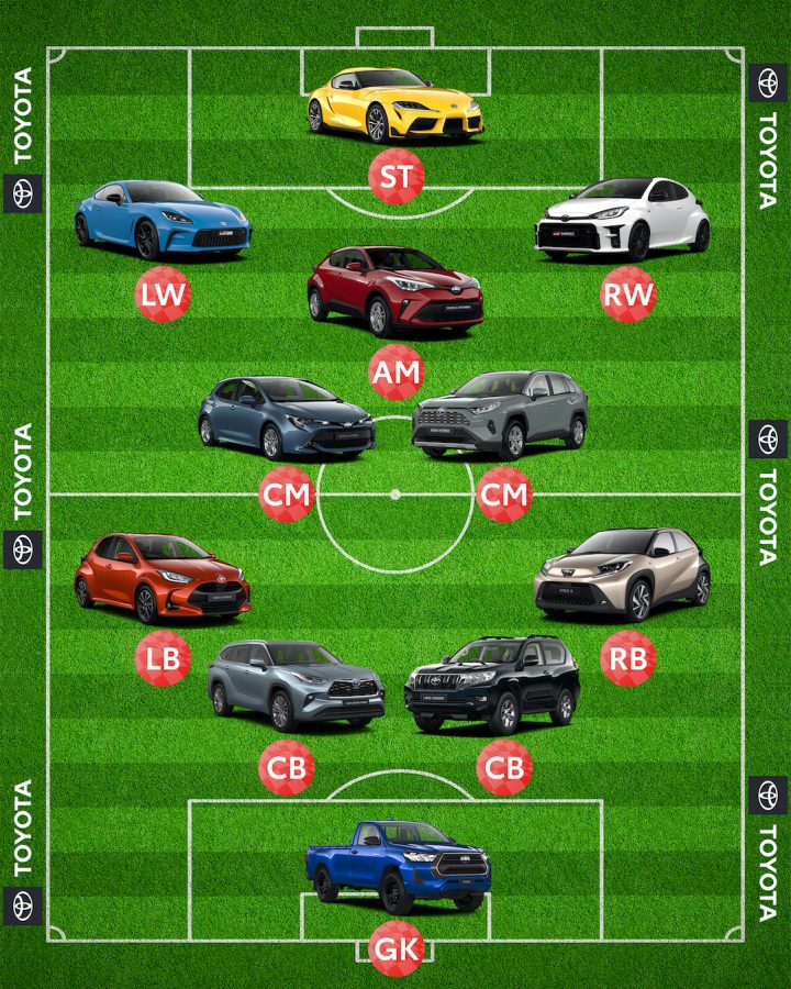 Ahead of the Champions League final, pick your Toyota Dream Team with our Team Toyota squad selector. Who'll be in your starting 11?
