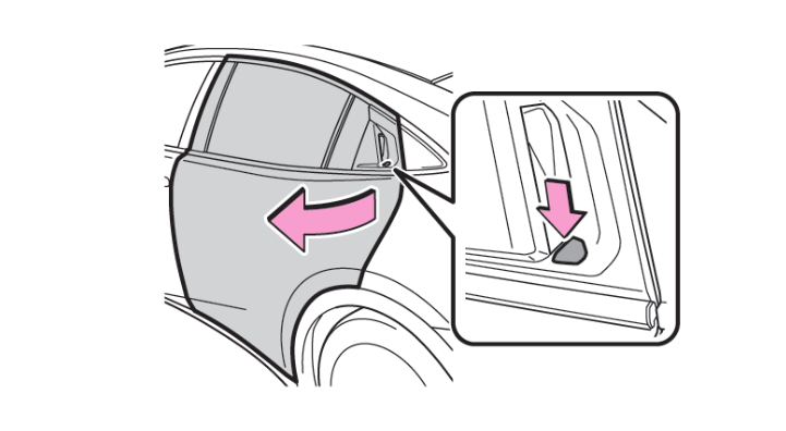 Manual door release on Toyota Prius PHEV